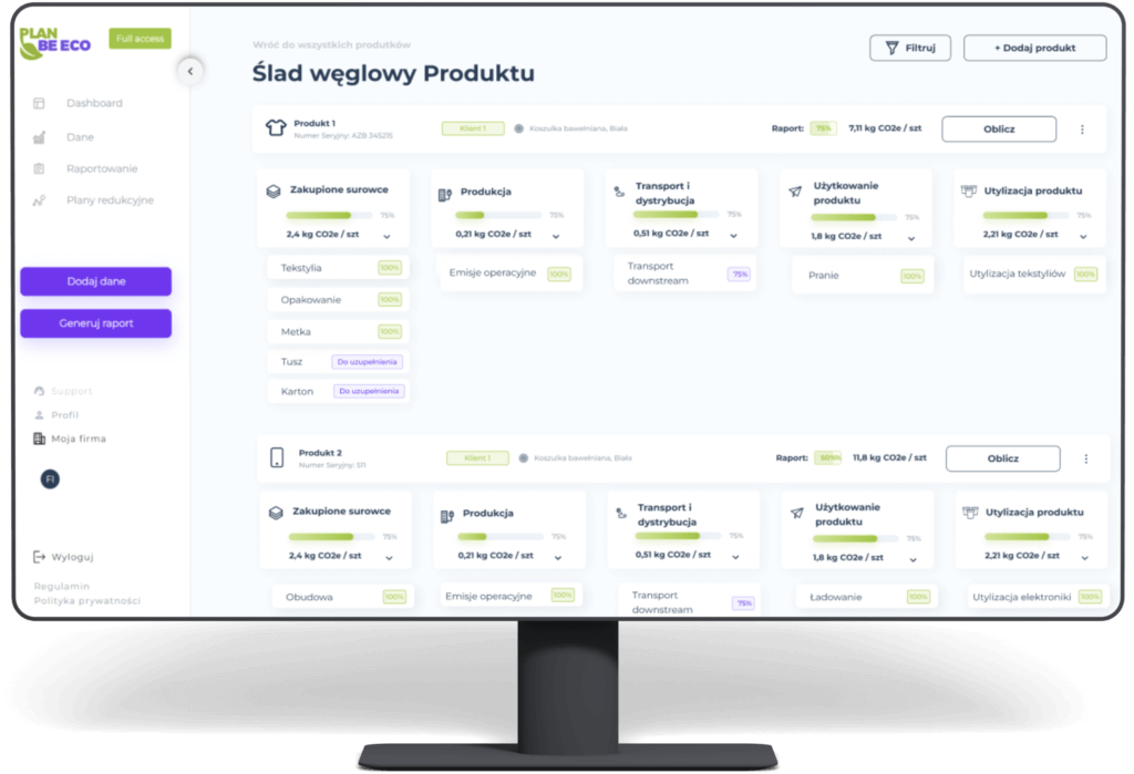 Analiza podwójnej istotności